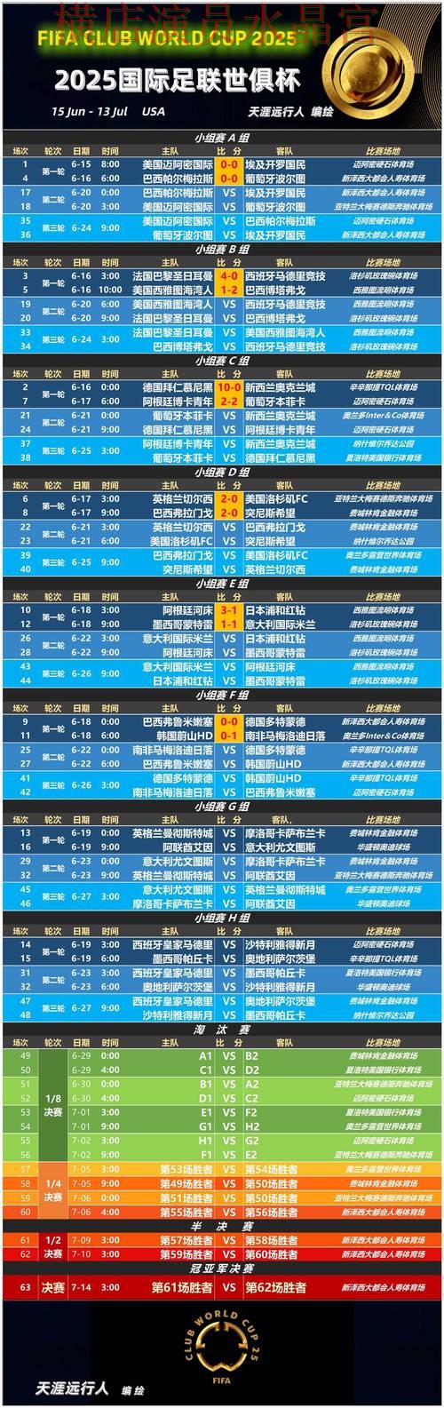 热门新闻