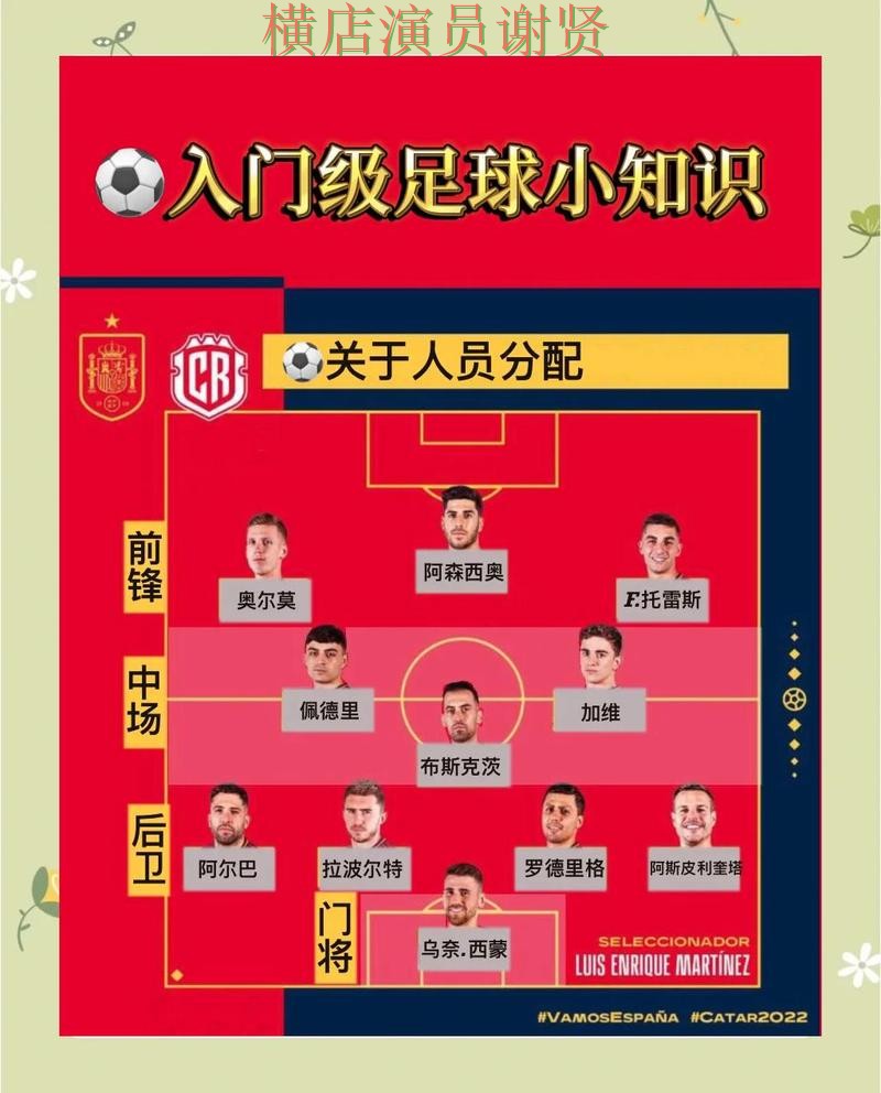 新手必看：世界杯竞猜入口安全入口详解 + 世界杯全球总决赛