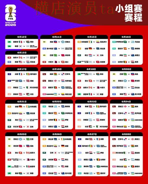 新手必看：世界杯竞猜平台玩法指南详解 + World Cup 2026