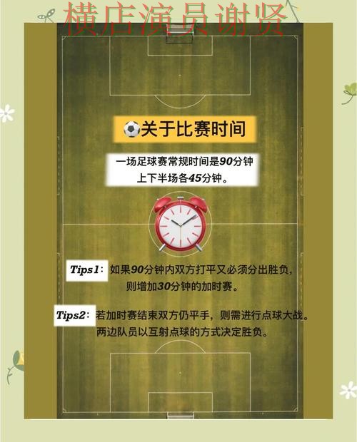 新手必看：世界杯竞猜入口安全入口详解 + 世界杯全球总决赛