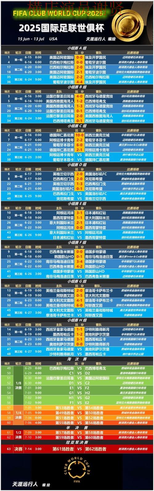9博世界杯赔率变化趋势与投注策略解析 9博世界杯赔率变化趋势与投注策略解析