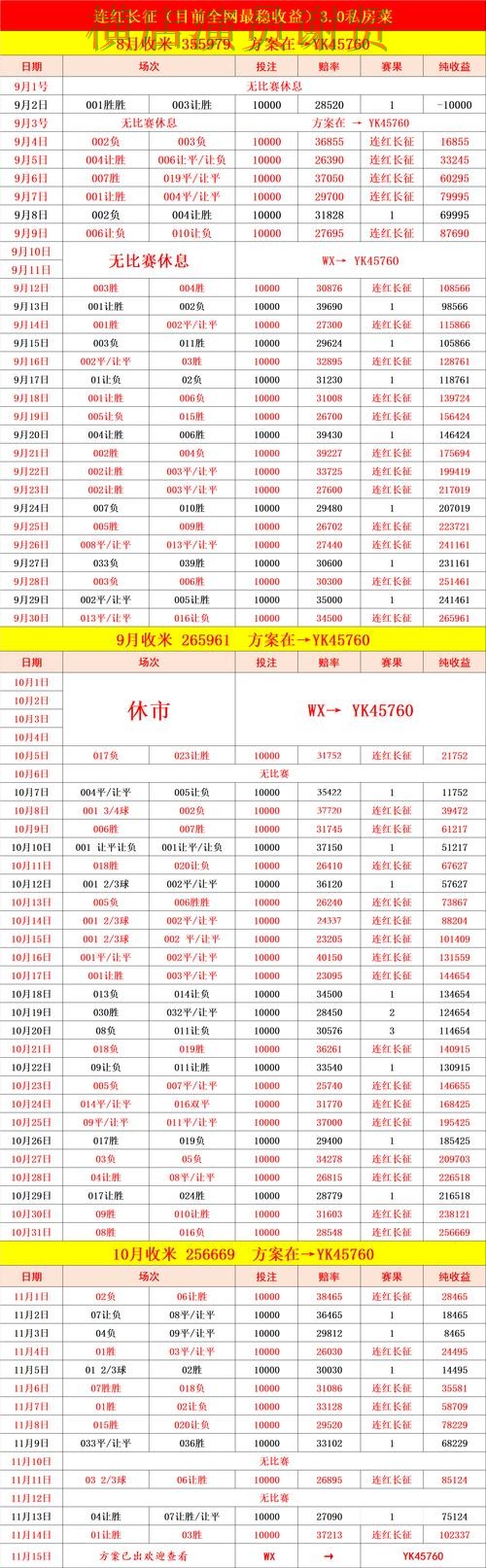 9博世界杯赔率变化趋势与投注策略解析 9博世界杯赔率变化趋势与投注策略解析